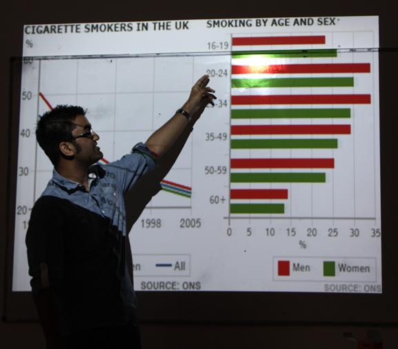 teacher pointing to a bar charts